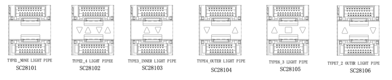 SFP28 2x8